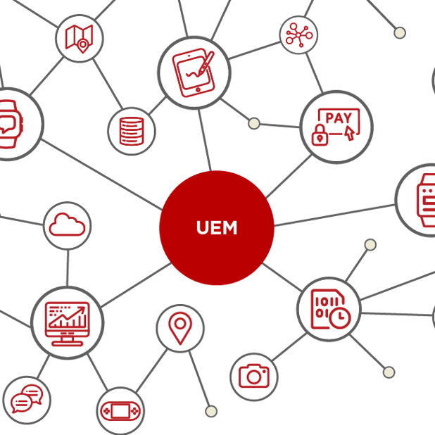 MDM, EMM, UEM - what should we be talking about in 2020