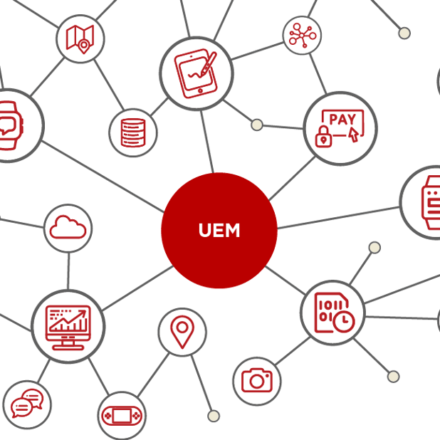 MDM, EMM, UEM - what should we be talking about in 2022?